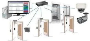 Door Access System
